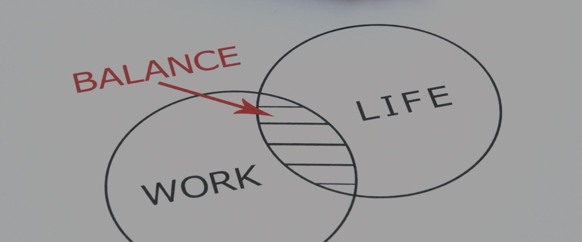 Jobs, Salaries, & Work-Life Balance in the UK vs US